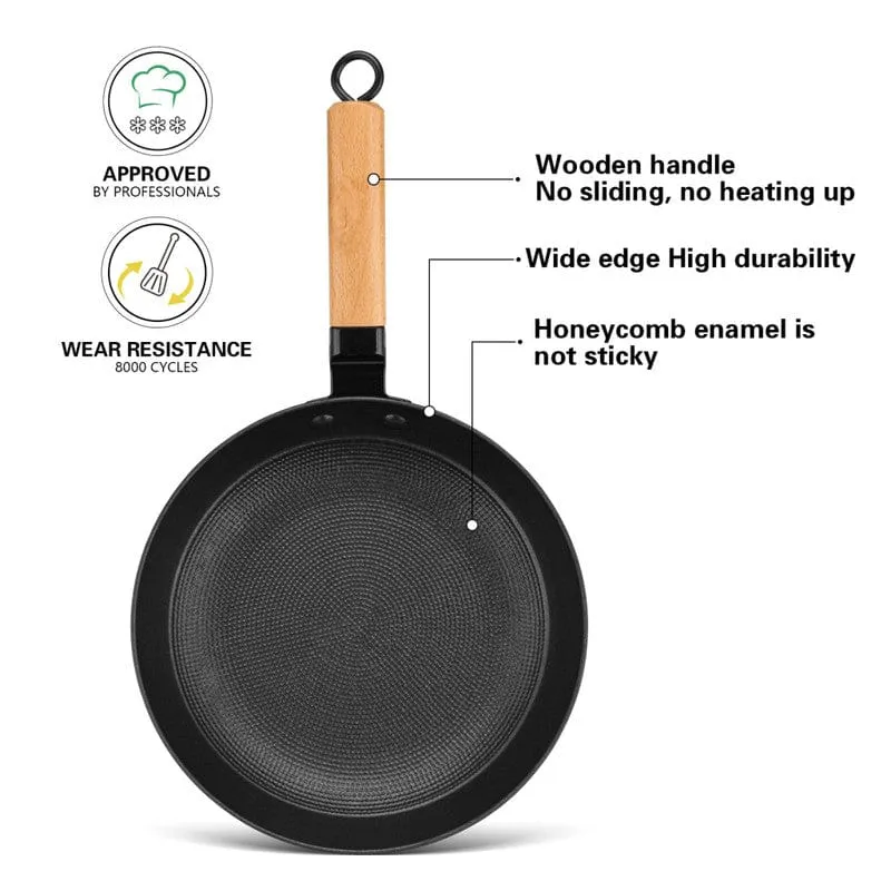 Fissman Frying Pan Non-Stick Coating With Enamelled Lightweight Cast Iron Seagreen Series Series Blue/Black/Beige 24x4.5cm