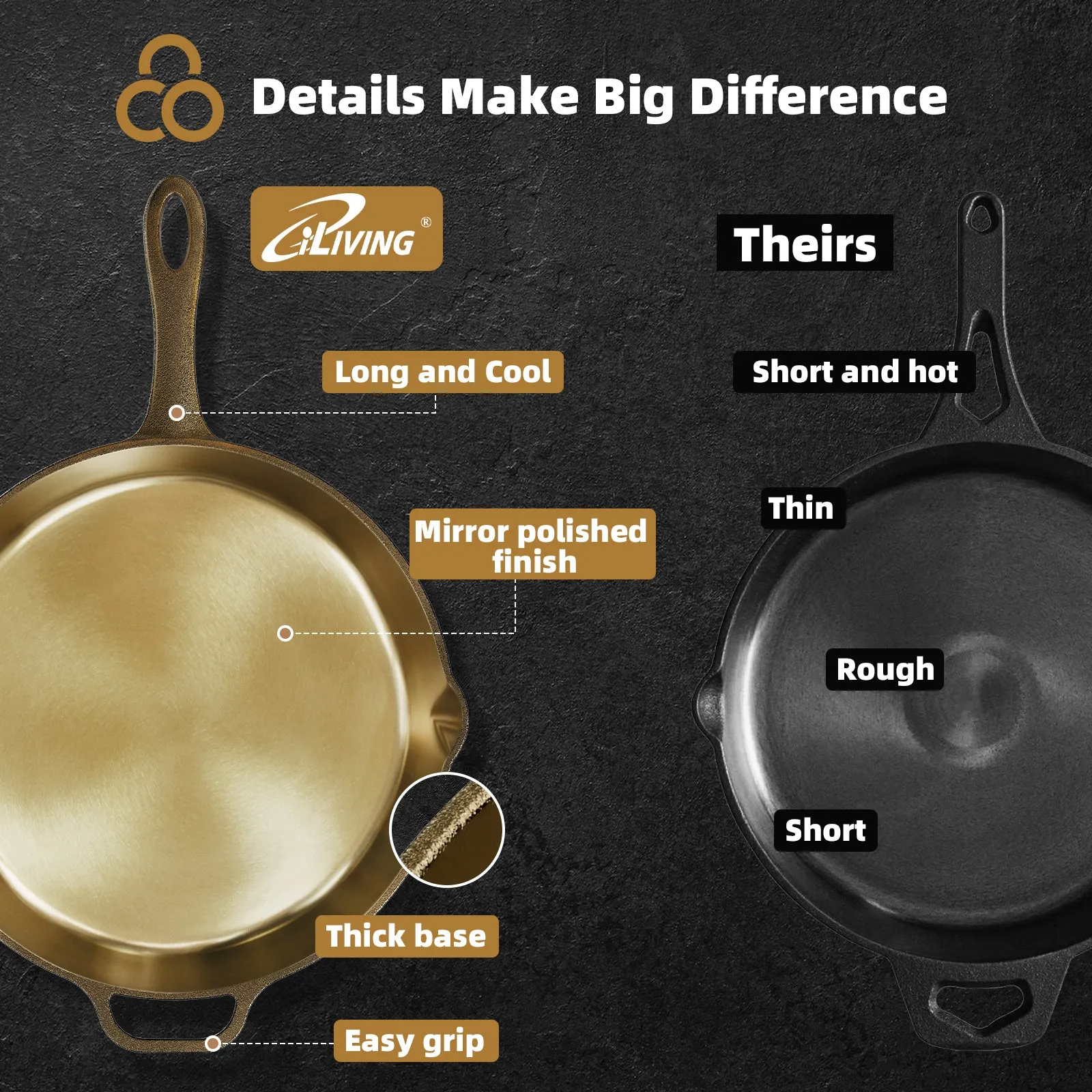 ILG8FE12S - iLiving Seasoned Modern Heirloom Mirror Polished Cast Iron Skillet Pan 12" (2.0" Wall Height/2.7 L)