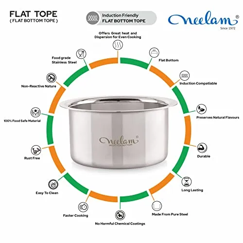 Neelam Home Puff Stainless Steel 12 22G Flat Bottom Tope, 1950 Ml, Silver