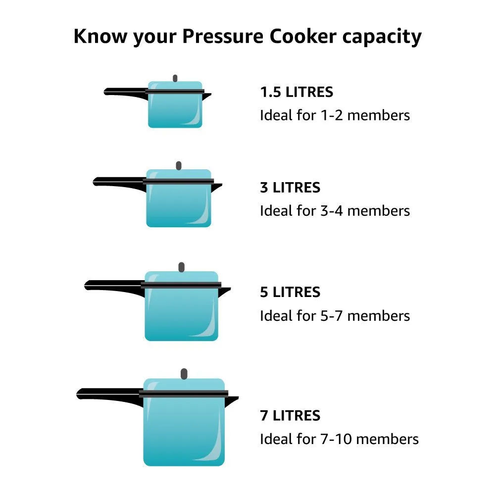 Prestige Popular Pressure Cooker 7.5 Litre ( 10027 , Silver )