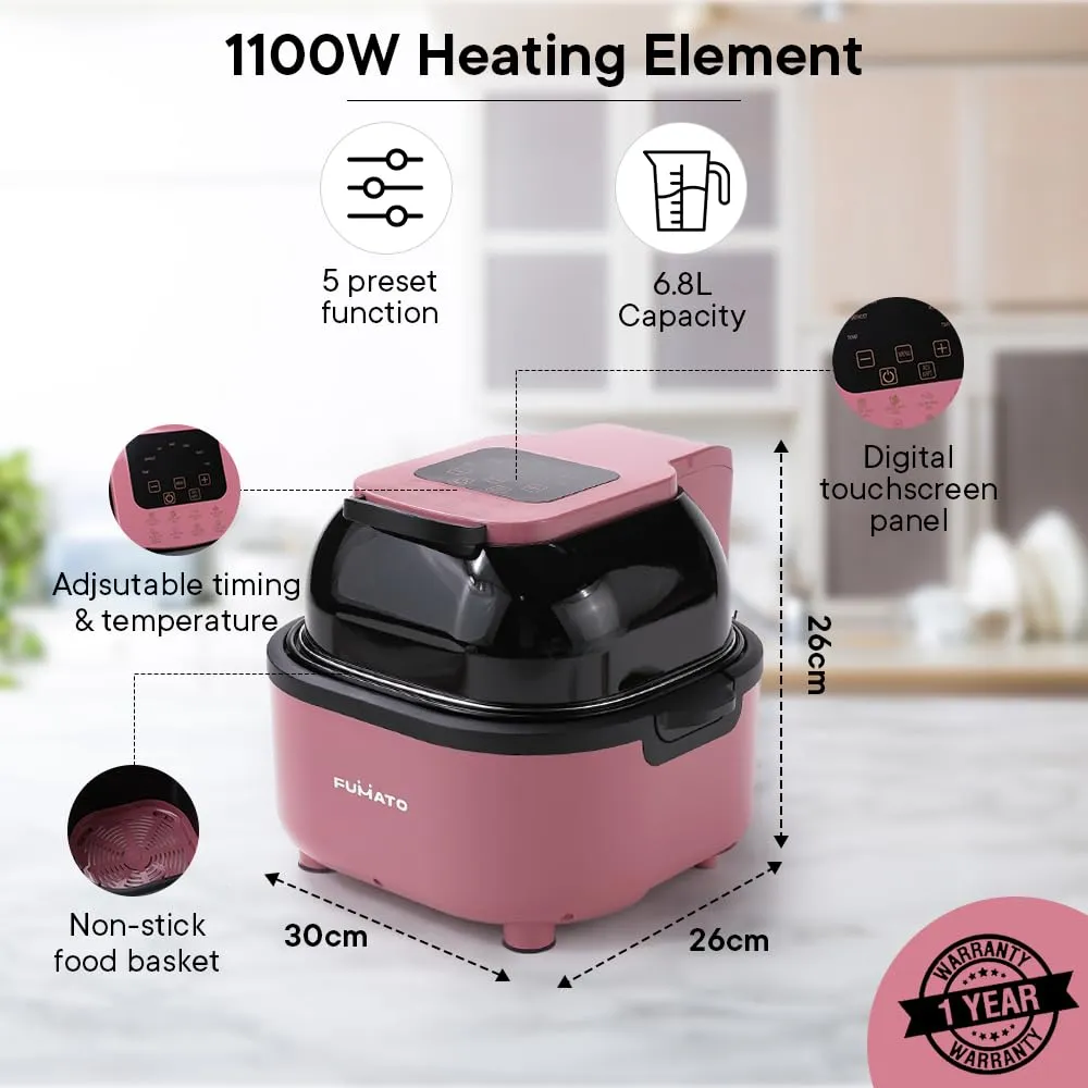 The Better Home FUMATO Aerochef Pro Air fryer With Digital Screen Panel 6.8L Pink & Stainless Steel Water Bottle 1 Litre Pack of 10 Green