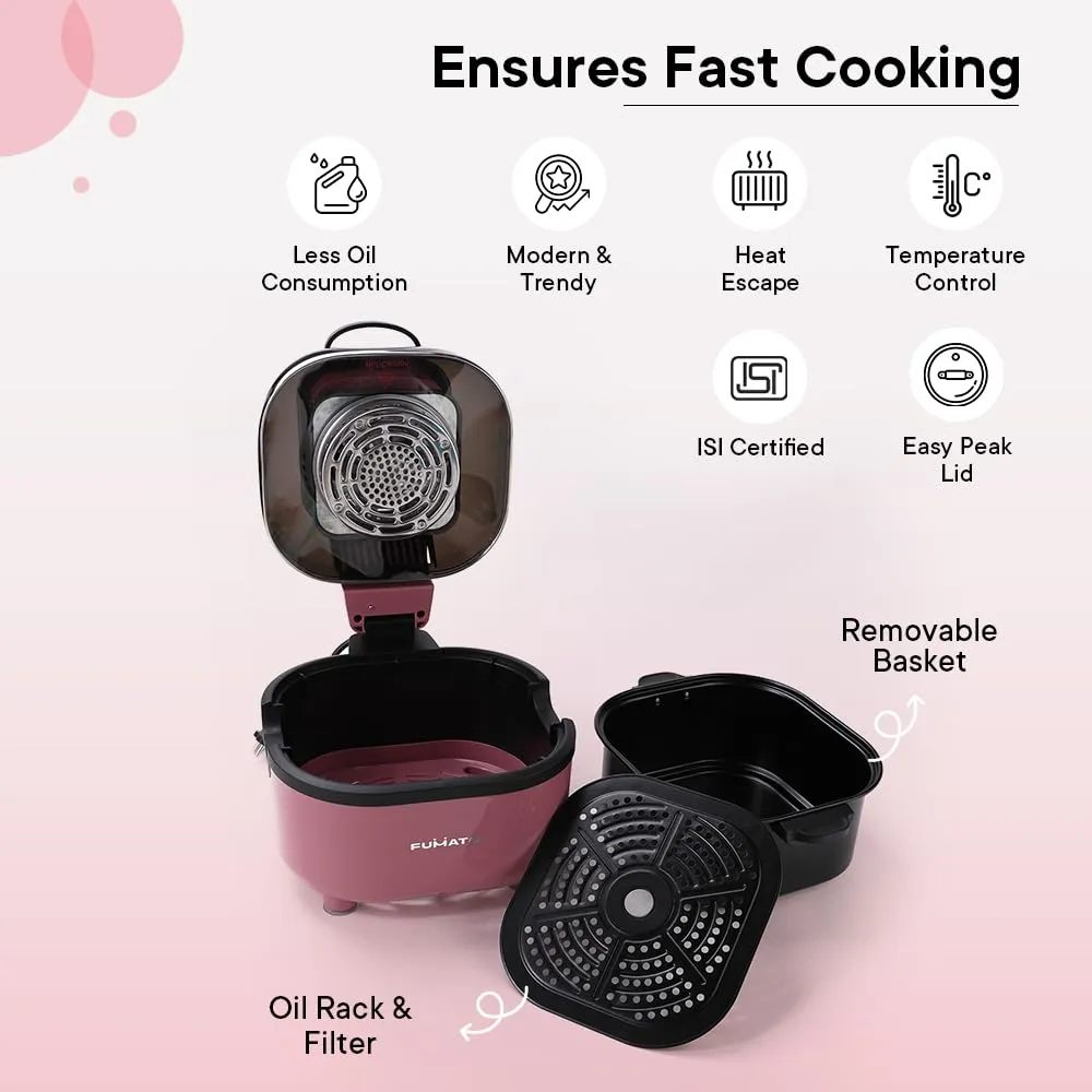 The Better Home FUMATO Aerochef Pro Air fryer With Digital Screen Panel 6.8L Pink & Stainless Steel Water Bottle 1 Litre Pack of 10 Green